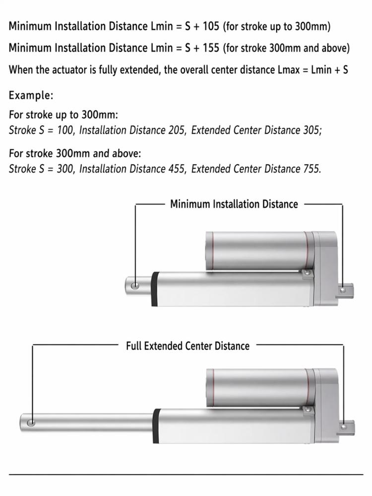 MP0150 12/24V DC Linear Actuat - Heavy Equipment Bucket ulasan dan harga