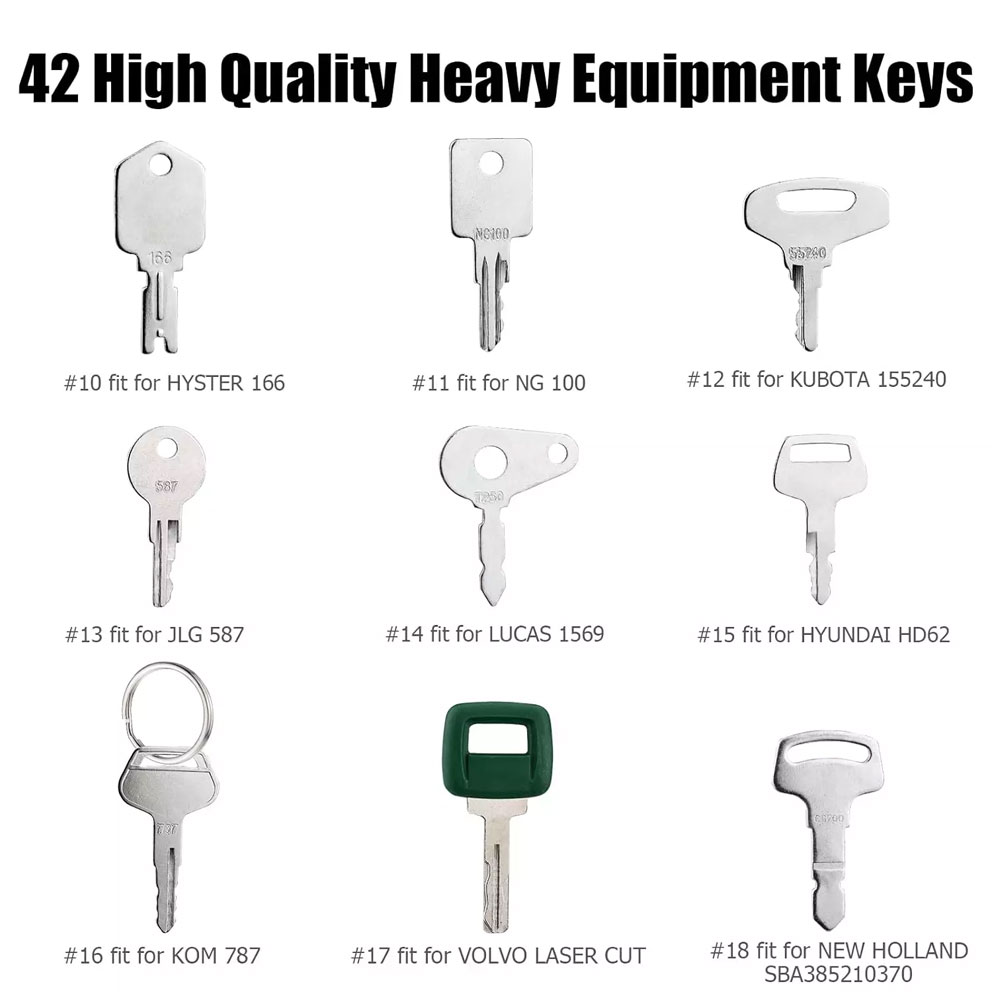 42pcs/18pcs construction machi - Heavy Equipment Key Ring ulasan dan harga