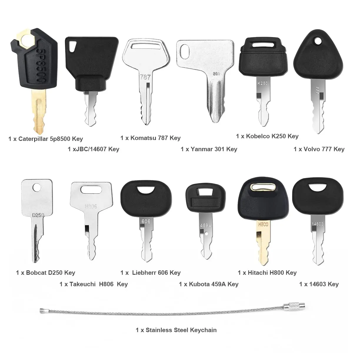12 Keys Heavy Equipment Constr - Heavy Equipment Bobcat ulasan dan harga