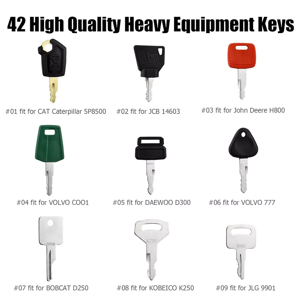 42pcs/18pcs construction machi - Heavy Equipment Key Ring ulasan dan harga